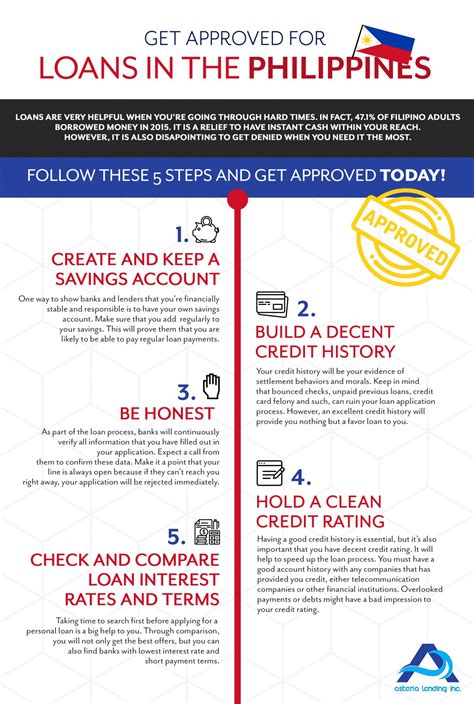 asteria personal loan|lending company in the philippines.